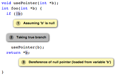 example null pointer