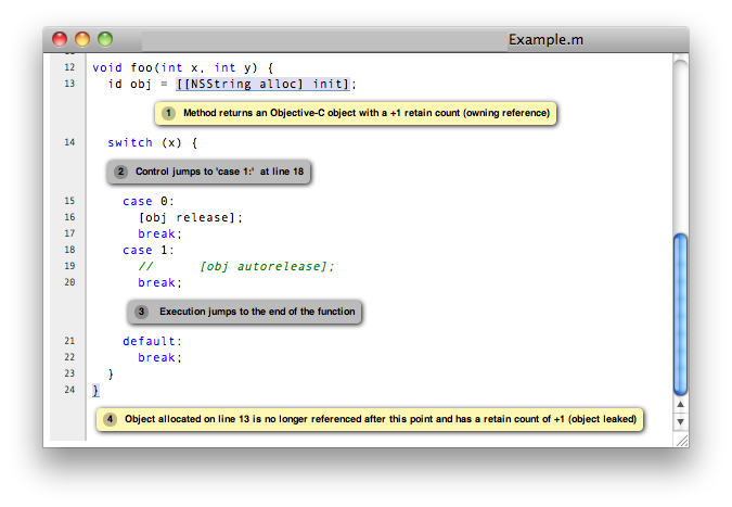 Clang Static Analyzer